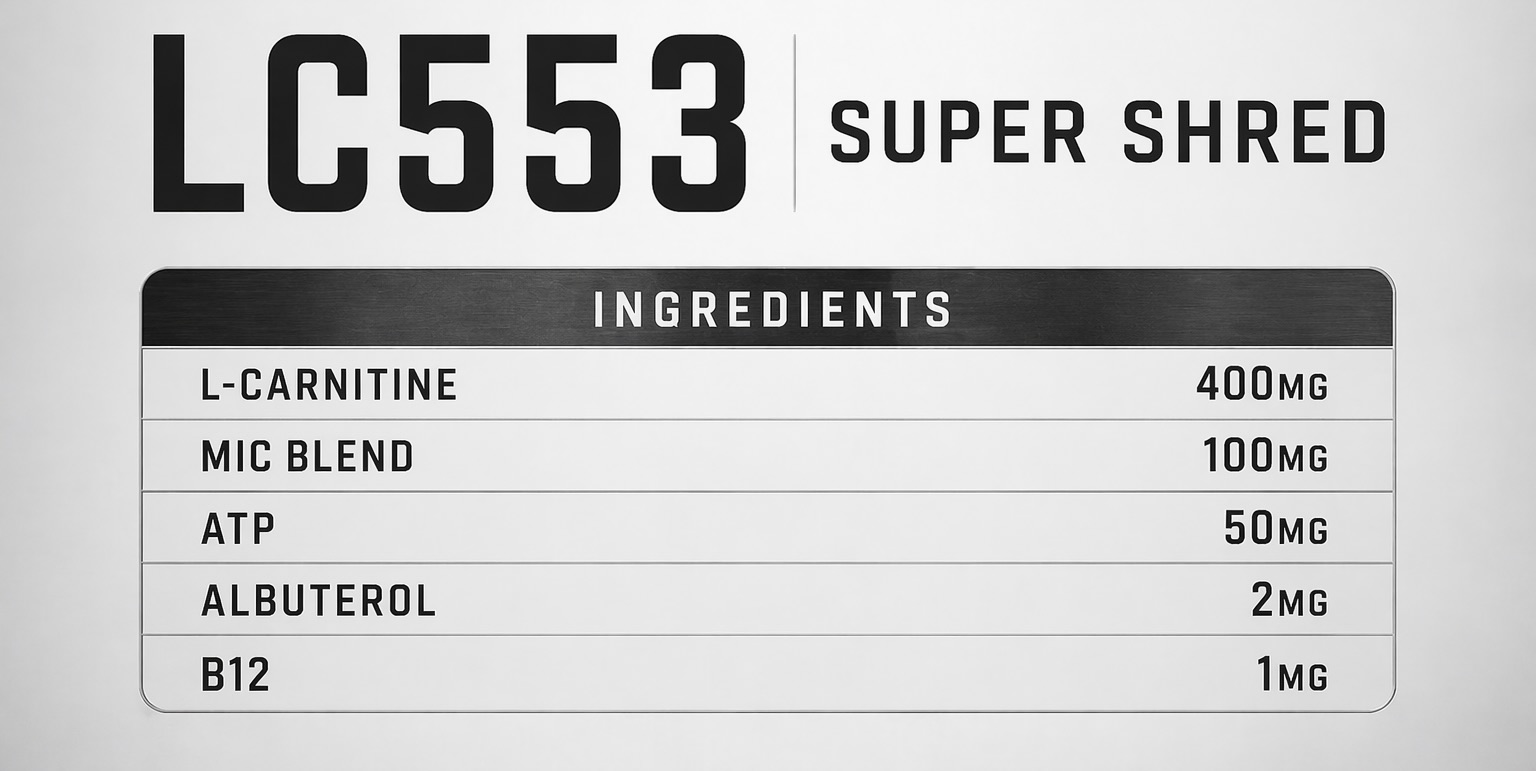 LC553 Super Shred Ingredients